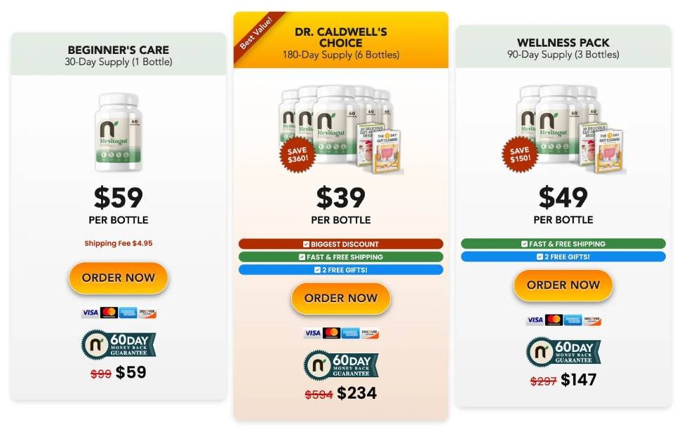 Special discounted pricing currently available for this digestive wellness formula